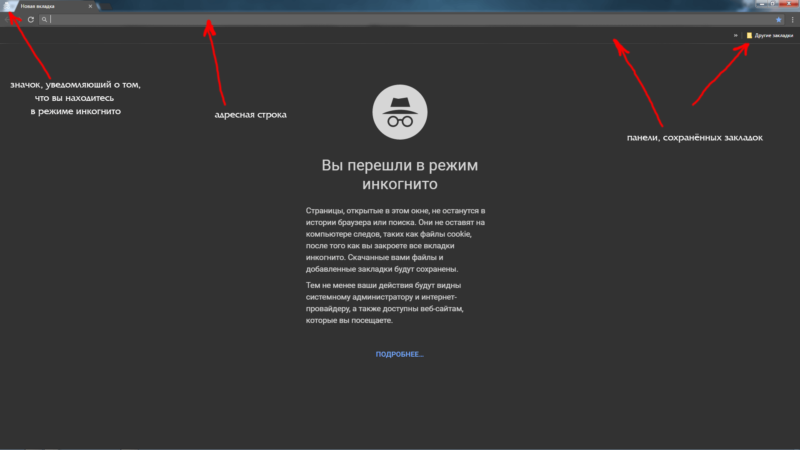 Stealth modu - bu ne anlama geliyor Gizli modda oyunlar Stealth modu - bu ne anlama geliyor Gizli modda oyunlar